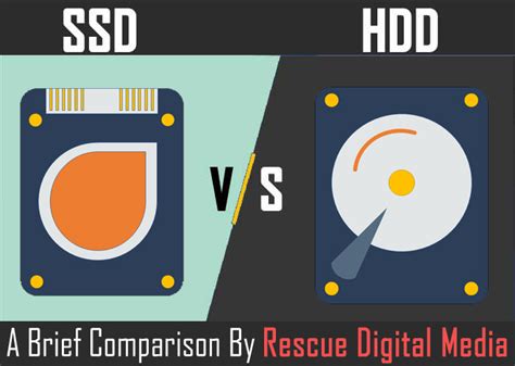 solid state drive vs hard drive time test|ssd vs tested hdd.